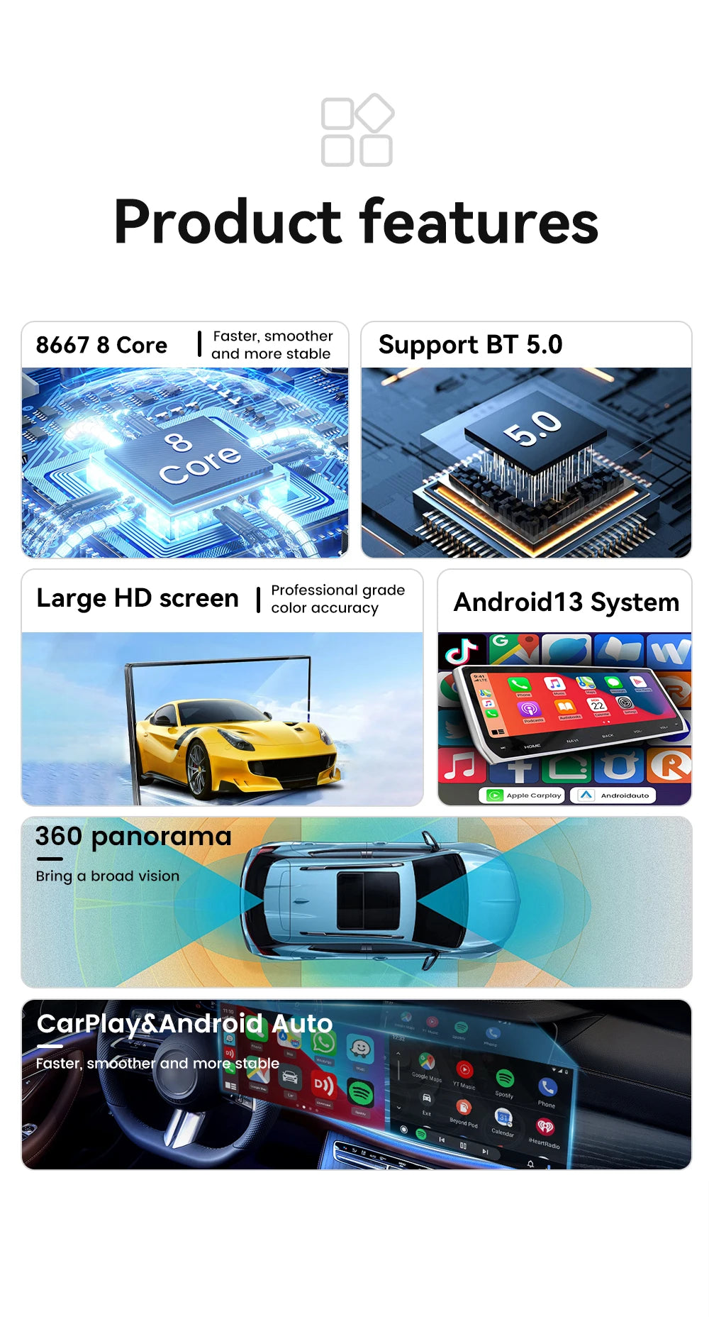 ID8 Dual Screen Carplay Android 13 For BMW X5 F15 X6 F16 X5M X6M 2014-2019 Car Multimedia Player GPS Navigation Head Unit Media