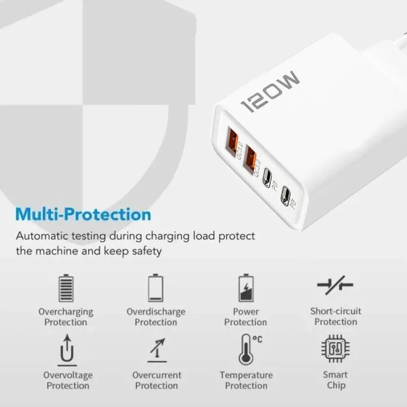 120W 4 Port USB Type C Charger Fast Charging Data Cable USB Phone Charger Adapter for Samsung IPhone Xiaomi Huawei Wall Charger