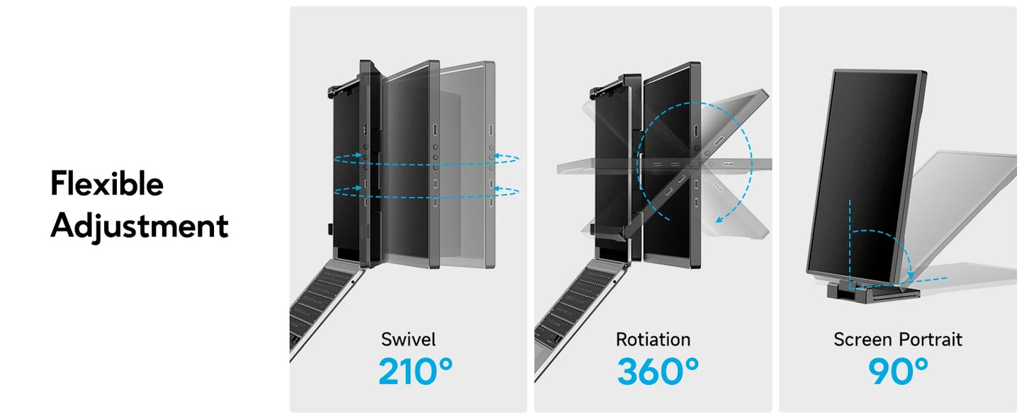 Dopesplay 14.1inch Laptops Screen Extender Triple Dual FHD 1200P IPS Portable Monitors For Windows Macbook Chrome 13.3-17.3 inch
