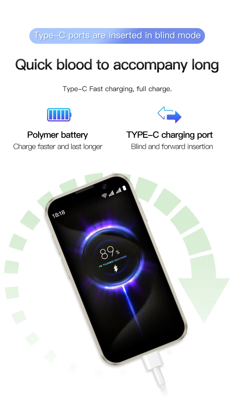 SOYES XS18 Pro Mini Smartphone 2GB RAM 16GB ROM Android8.1 3.0'' With Facial Recognition Dual SIM Standby 3G Network Small Phone