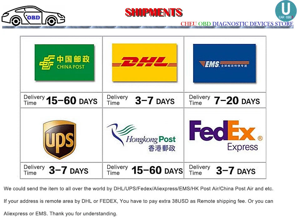 DELL E7450 Core i5 8GB RAM HDD/SSD Diagnostic Rugged Laptop for Mb Star C4/C5/C6 or ICOM NEXT/A2/A3 and 5054 Diagnostic Tool