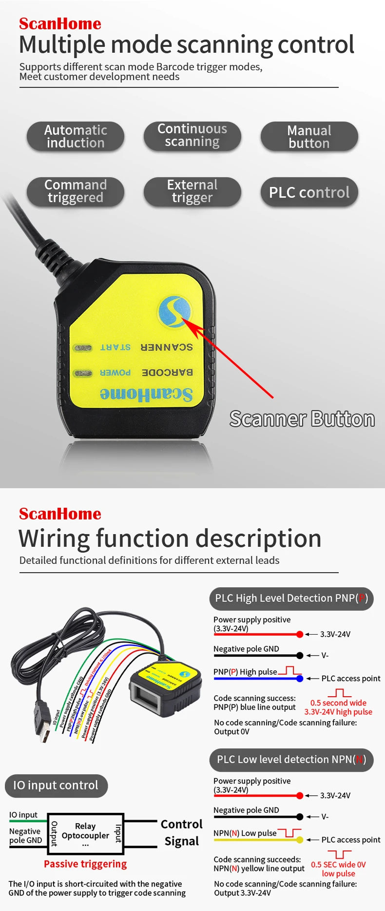 Embedded Barcode Scanner BarCode Reader code reader fixed Mounted code Engine Module USB 1D/2D QR PDF417Code ScanSH-400
