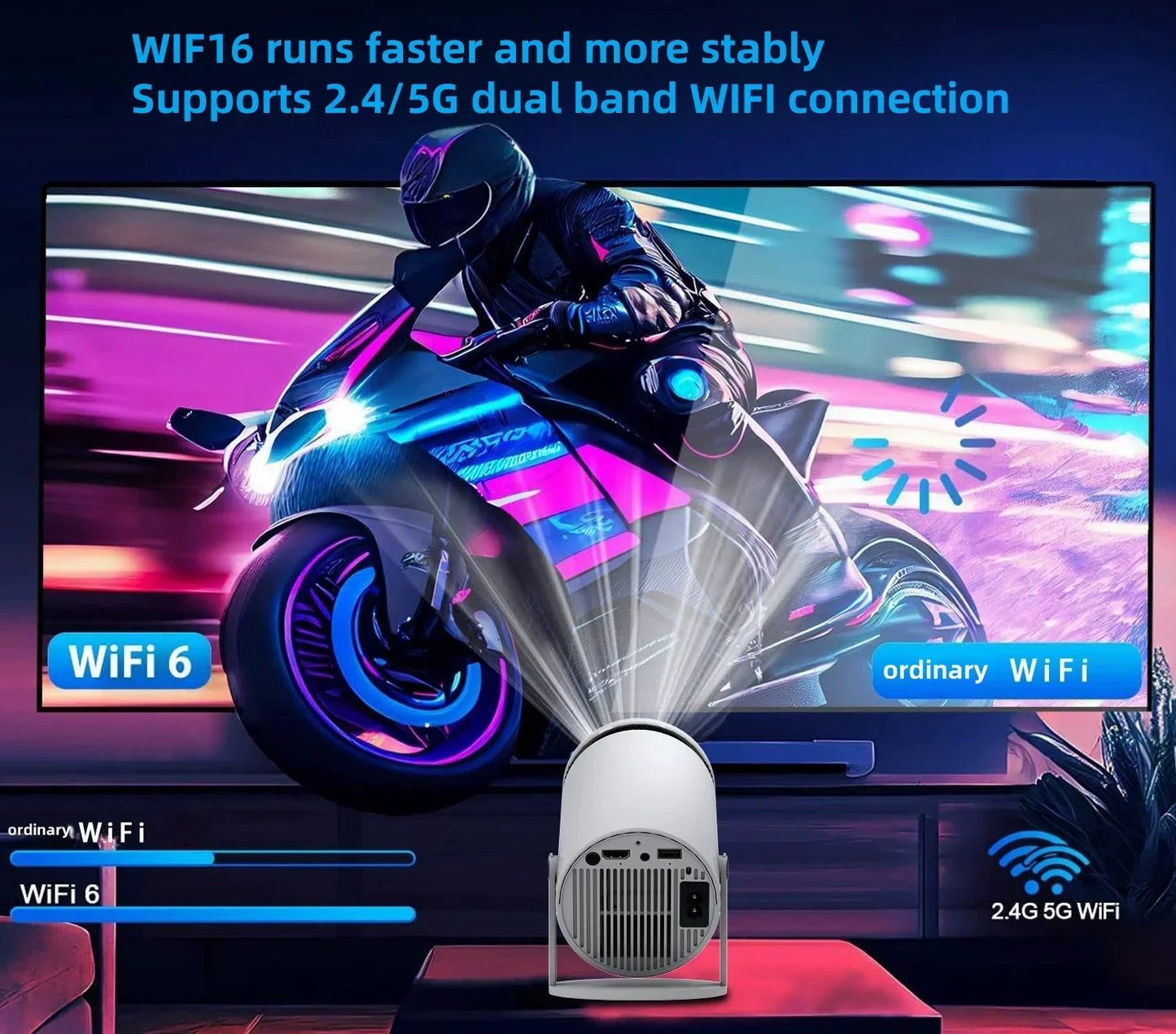 Salange-P30 Projetor LED de Home Theater, Estilo Livre, HDMI, USB, Adequado para Samsung, Xiaomi, IOS, Telefone Android, 720P, E