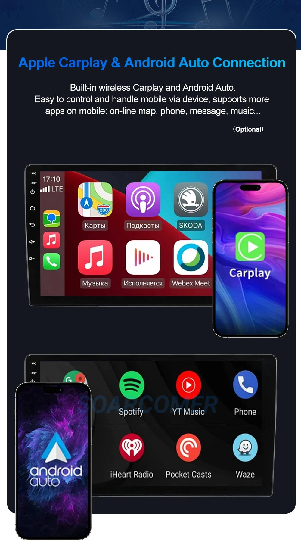 Android 14 Carplay Auto Car Radio For Renault Duster 2015 2016 2017 2018 2019 2020 Multimidia Video Player GPS 4G+WIFI Stereo BT