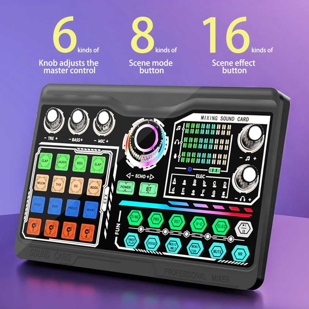 Professional Podcast Microphone SoundCard Kit Hi-Res SoundCard for PC Smartphone Laptop Computer Vlog Recording Live Streaming