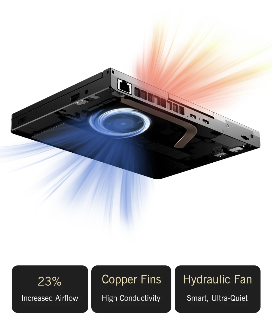 GPD Pocket 4 Mini Laptop 8.8-inch AMD AI 9 HX 370 64GB RAM Portable Mini PC 2TB NVMe flipped 180° business Laptop Computer