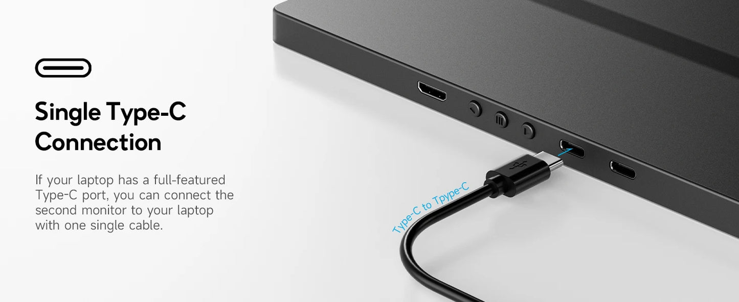 Dopesplay 14.1inch Laptops Screen Extender Triple Dual FHD 1200P IPS Portable Monitors For Windows Macbook Chrome 13.3-17.3 inch