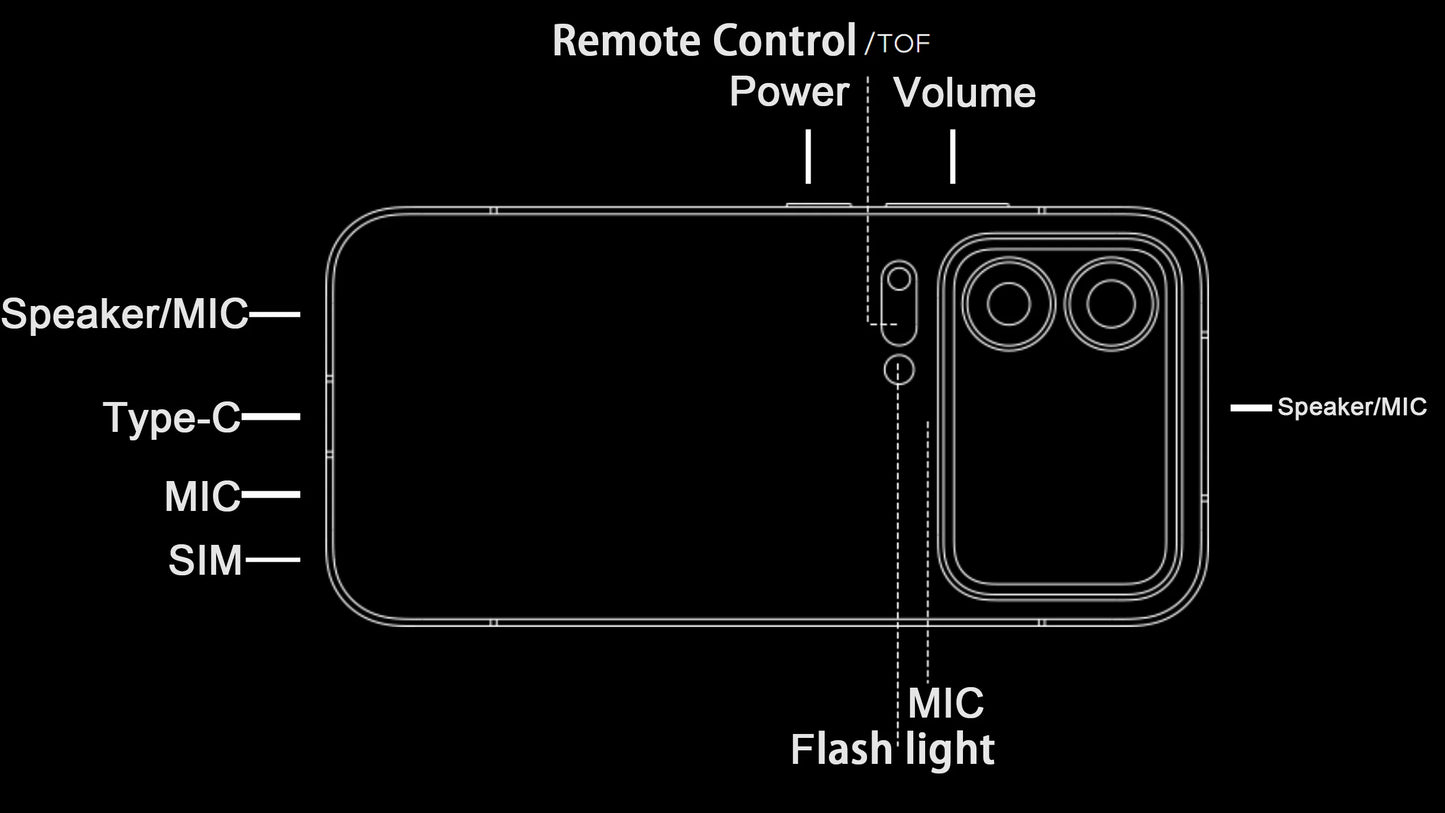 CN Version Xiaomi 17 Pro Max Smartphone 6.9" Display Snapdragon 8 Elite Gen5 7500mAh Battery 100W Hyper Charge Dual Screen