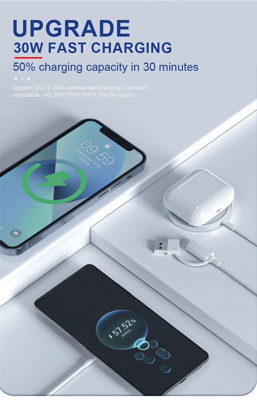 100W Magnetic Wireless Charger Pad For iPhone 16 15 14 13 12 Pro Max Mini Induction Fast Wireless Charging Dock Station Charger