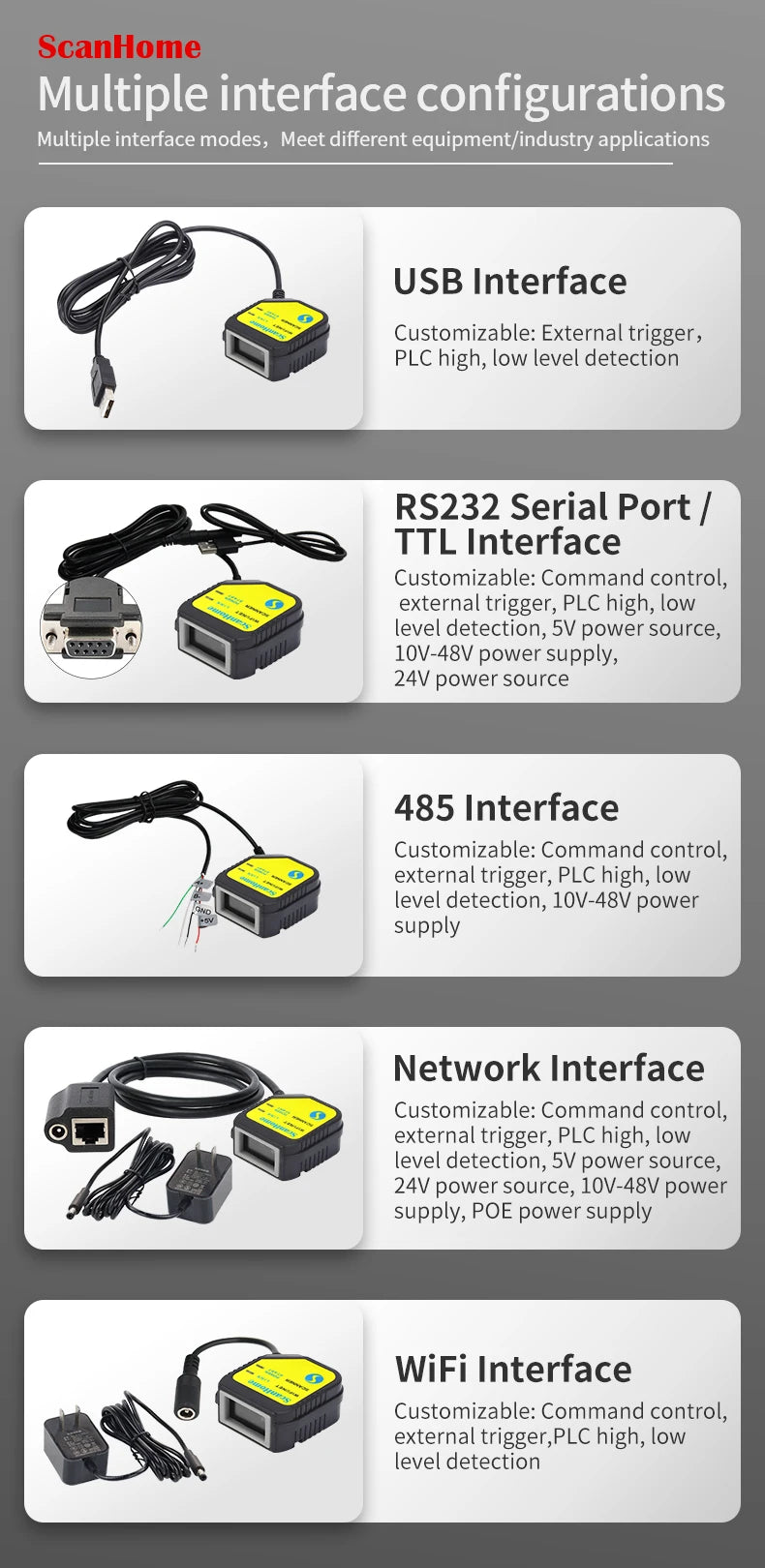 Embedded Barcode Scanner BarCode Reader code reader fixed Mounted code Engine Module USB 1D/2D QR PDF417Code ScanSH-400