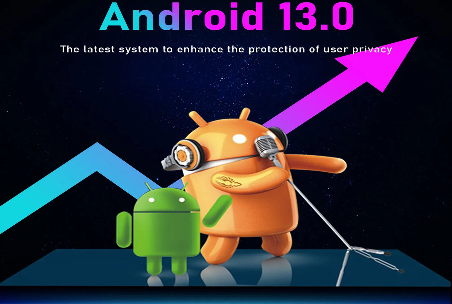 Android 13 Smart TV Box H96 Max RK3528 Quad-core WIFI6 BT 5.0 8k UHD Output 100M/LAN Smart Set Top Box Streaming Media Player