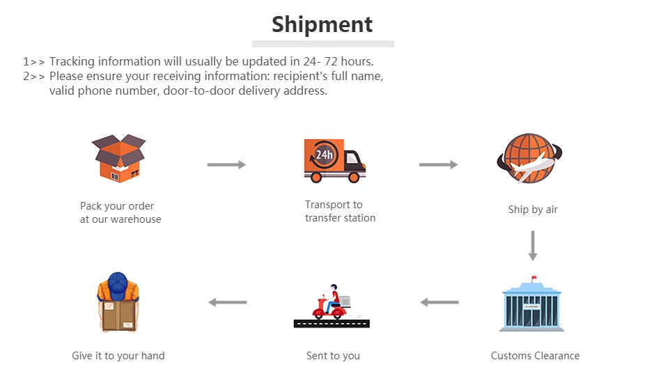 2022 Men Winter Warm Fleece Thick Windbreaker Jacket Coat Parkas Men Fashion Fur Collar Detachable Hooded Waterproof Jacket Men