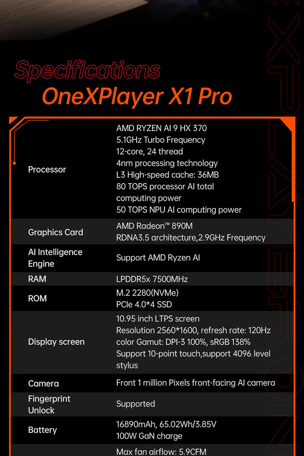 OneXPlayer X1 PRO AMD Ryzen AI 9 HX370 /8840U Laptop Tablet 3 IN 1 PC Game Console 10.95" Windows Handheld Controllers Computer