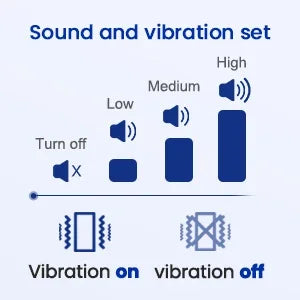 Eyoyo 2D Bluetooth Barcode Scanner Wireless with Clip 2000mAh Battery, Portable Mini QR Bar Code Reader Scanner