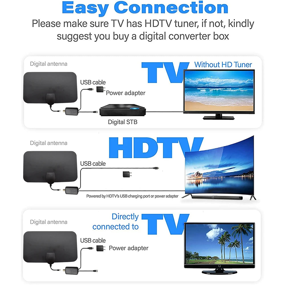 TV Antenna 4K 25DB High Gain HD TV DTV Box Digital EU Plug 3000 Miles Booster Active Indoor Aerial Flat Design