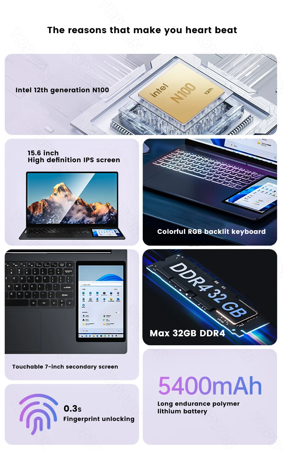 Topton L10 Dual Screen Laptop 15.6 Inch IPS + 7'' Touch 12th Gen Intel N100 Max 32G DDR4 2T SSD Slim Office Notebook PC Computer