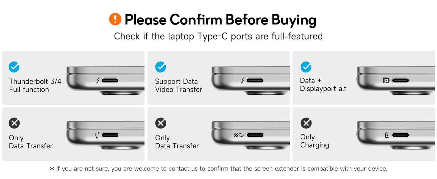 Dopesplay 14.1inch Laptops Screen Extender Triple Dual FHD 1200P IPS Portable Monitors For Windows Macbook Chrome 13.3-17.3 inch