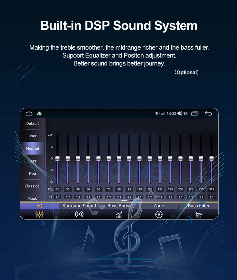 Android 14 Carplay Auto Car Radio For Renault Duster 2015 2016 2017 2018 2019 2020 Multimidia Video Player GPS 4G+WIFI Stereo BT