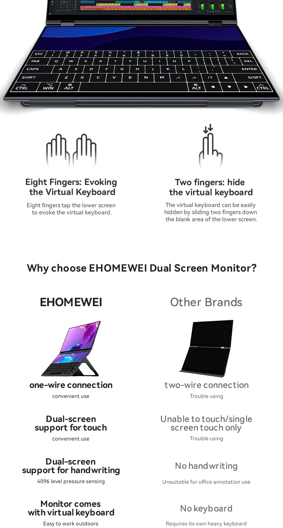 EHOMEWEI Dual Screen Portable Monitor X Series Drive-free Phone-touch FHD 2K 15.6“  16“ For Laptop Windows Macbook
