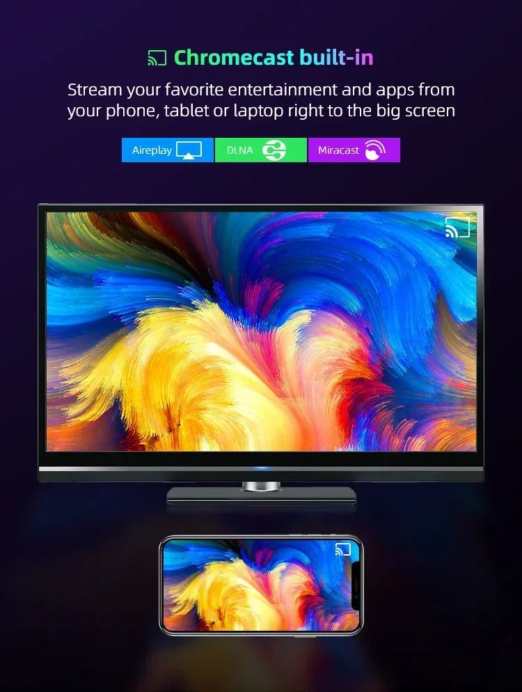 G96 H313 2GB RAM 16GB ROM TV Stick 4K Android 10 Dual Wifi IPTV ATV UI Fire Sticks Alexa Voice Remote TV Box 4K Smart Box