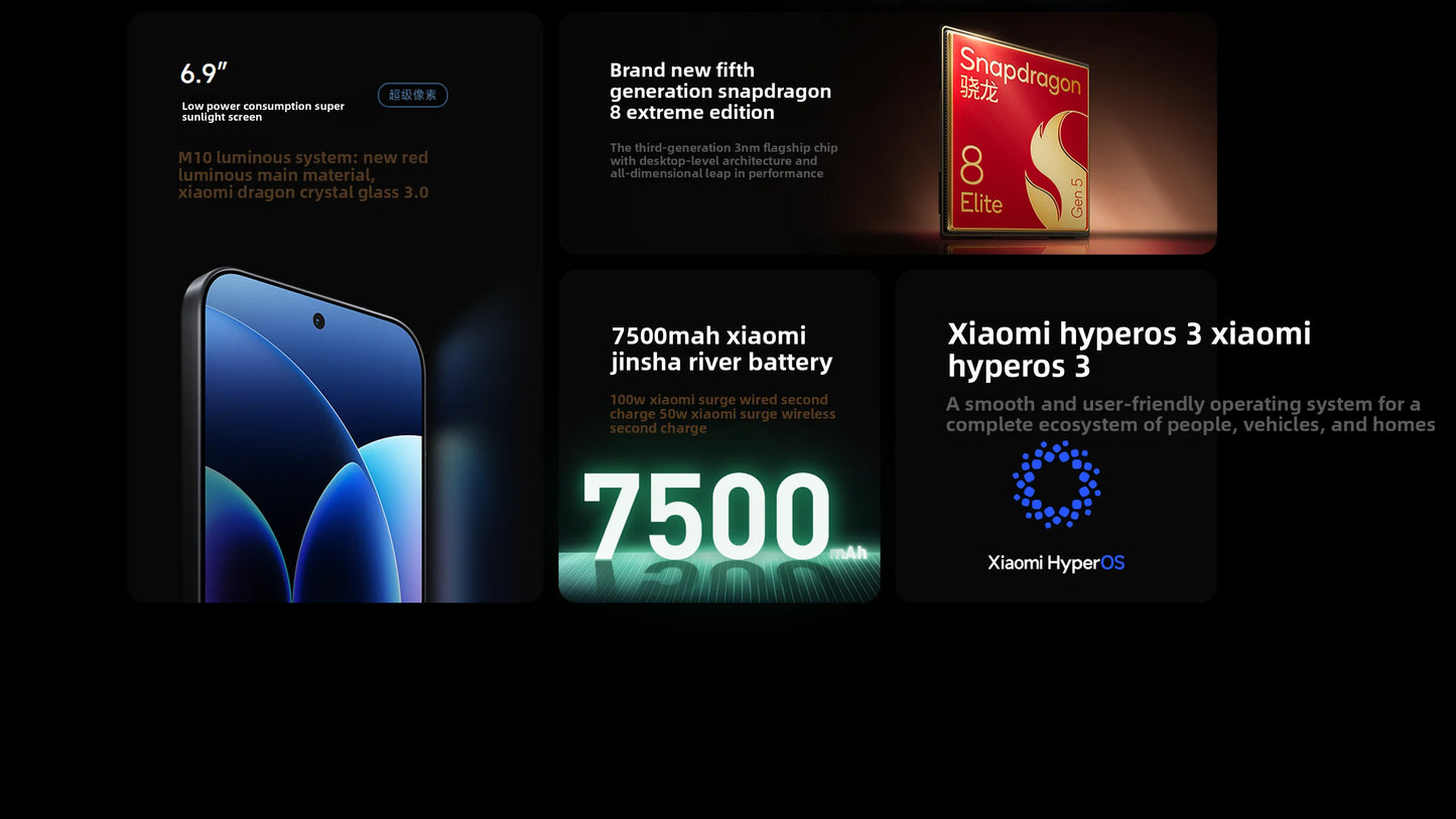 CN Version Xiaomi 17 Pro Max Smartphone 6.9" Display Snapdragon 8 Elite Gen5 7500mAh Battery 100W Hyper Charge Dual Screen