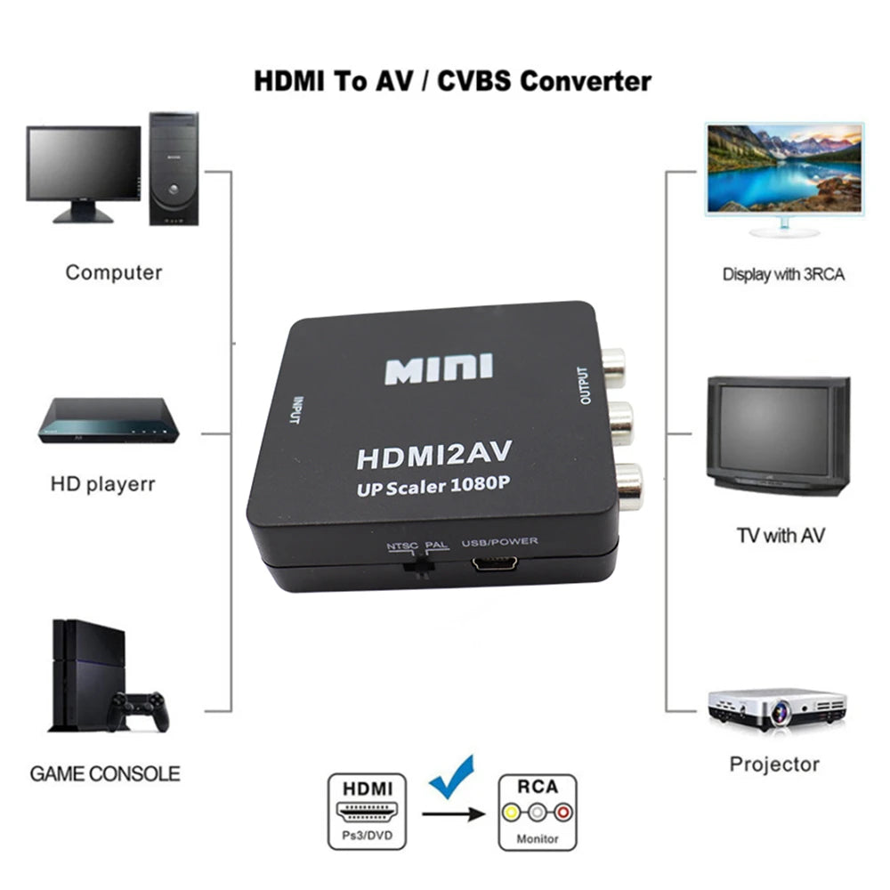 HD 1080P HDMI-compatible To RCA AV/CVBS Adapter Mini HDMI2AV Video Converter BOX For PS3 VCR DVD PALMTSC PC