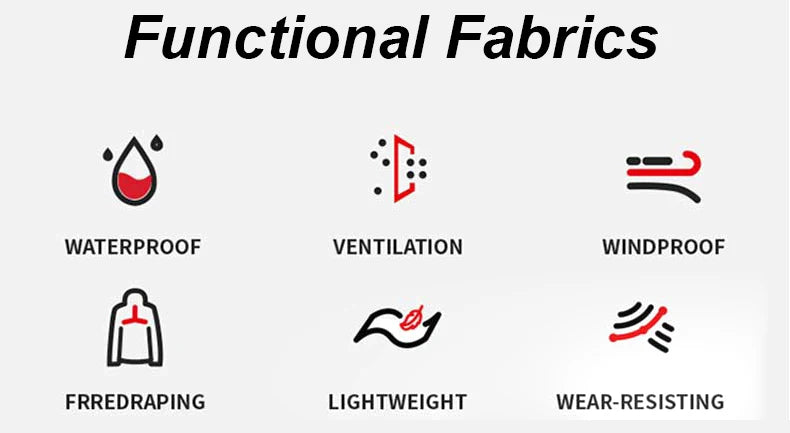 2022 Men Winter Warm Fleece Thick Windbreaker Jacket Coat Parkas Men Fashion Fur Collar Detachable Hooded Waterproof Jacket Men