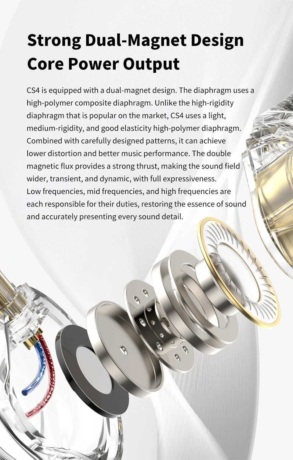 TRN CS4 HIFI IEMs 10mm Dynamic Driver Earphones In-Ear Monitor Headphones Gaming Headset Sports Earbuds with Detachable Cable