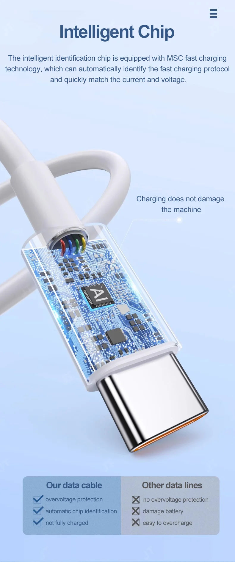 66W 6A Fast Charging USB Type C Cable For  Xiaomi 13 Huawei  P30 Notebook Dual USB C Fast Charger Cable Data Cables