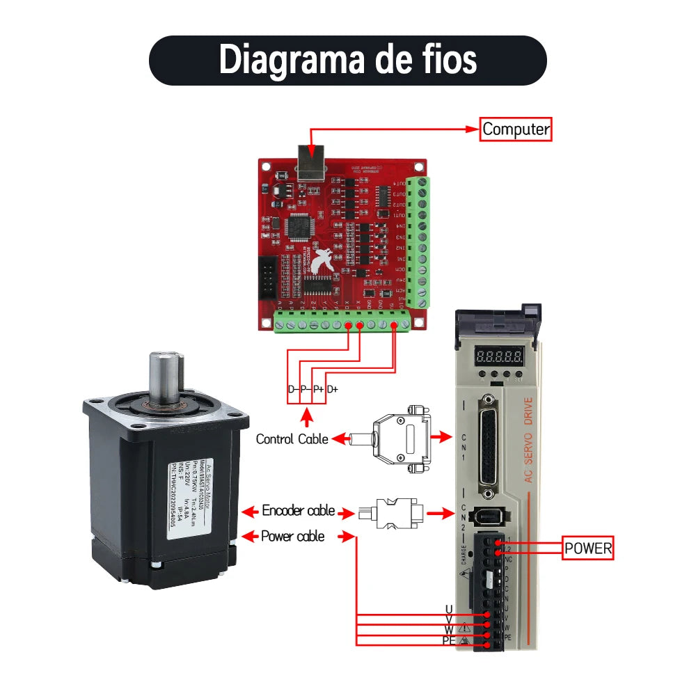 Brazil Shipped 400w 600w 750w 1000w Servo Motor 2500RPM 220V 110V + Servo Driver 3M Cables For CNC Support Pulse -10-10v Analog