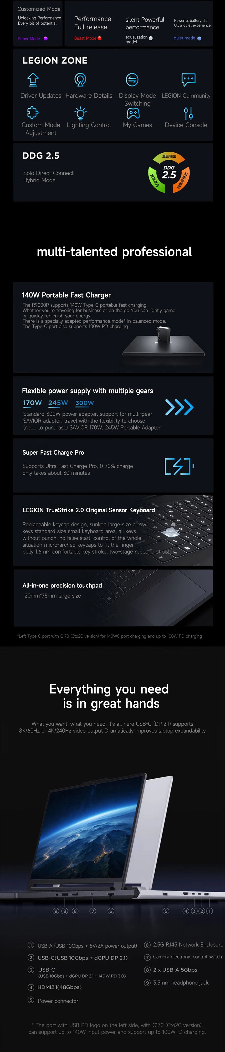 Lenovo Gaming laptop LEGION R9000P 2025 16“ 2.5K 240Hz Screen AMD Ryzen9 8945HX 32G DDR5 1T SSD RTX5060/RTX5070 computer PC