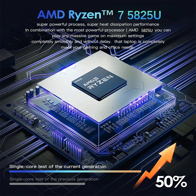 15.6 Inch Gaming Laptop AMD Ryzen™ 7 5825U Business Computer 2*DDR4 MAX 32GB 2TB SSD Windows11 Fingerprint Office Notebook