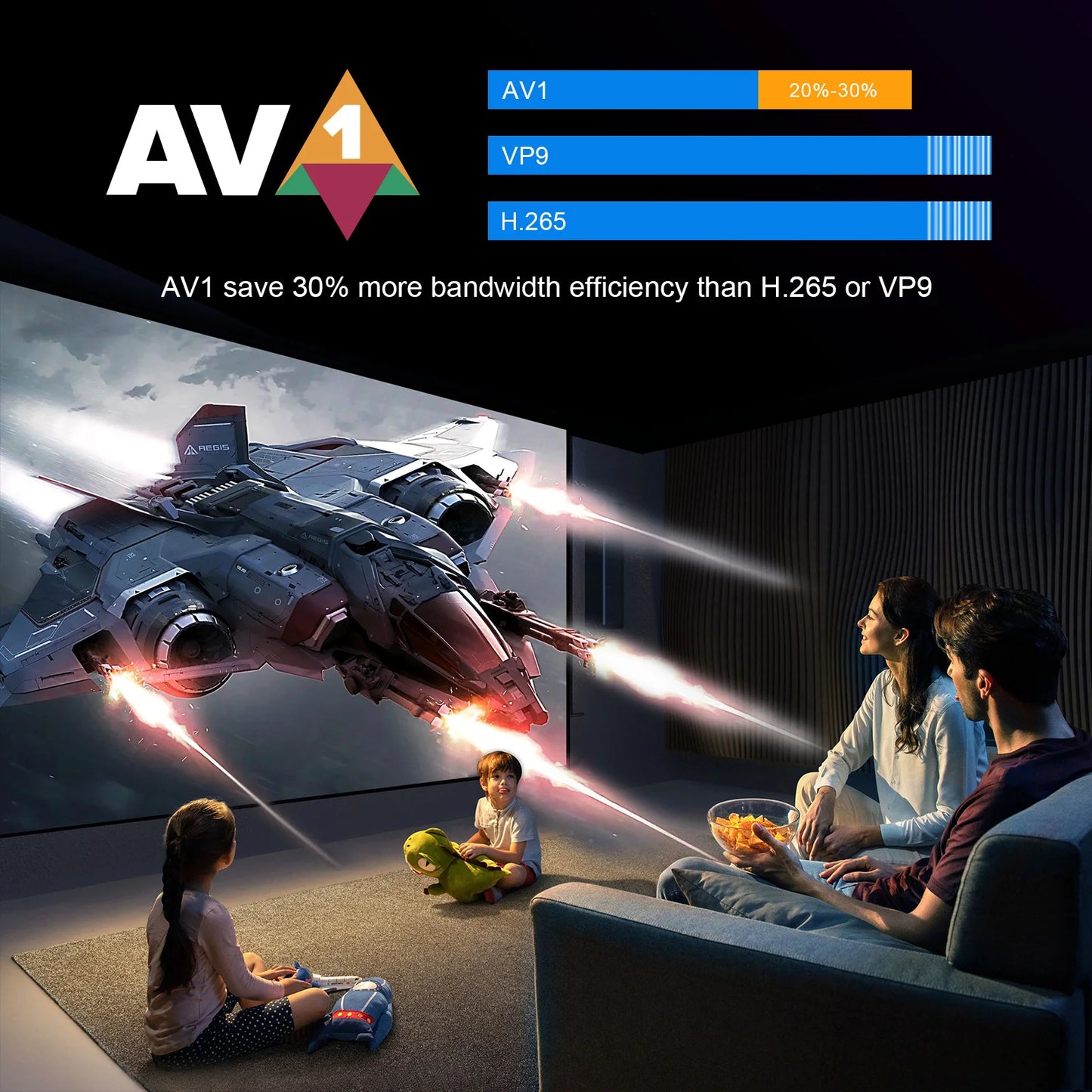 H96 MAX M9S Smart TV Box 4K&120fps ATV Androidtv 14,8-core CPU Wifi6 BT5.4 1000M LAN 8GB 128GB LPDDR4 Media Player AI VisionPQ