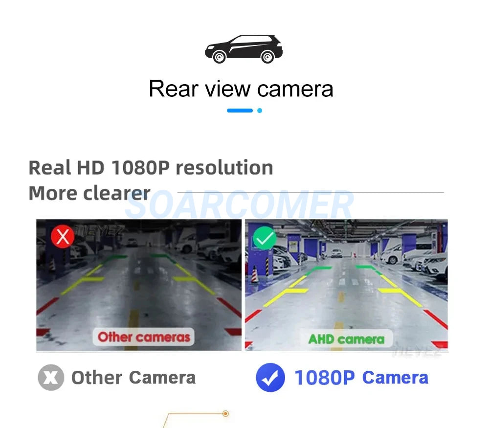 Android 14 Carplay Auto Car Radio For Renault Duster 2015 2016 2017 2018 2019 2020 Multimidia Video Player GPS 4G+WIFI Stereo BT