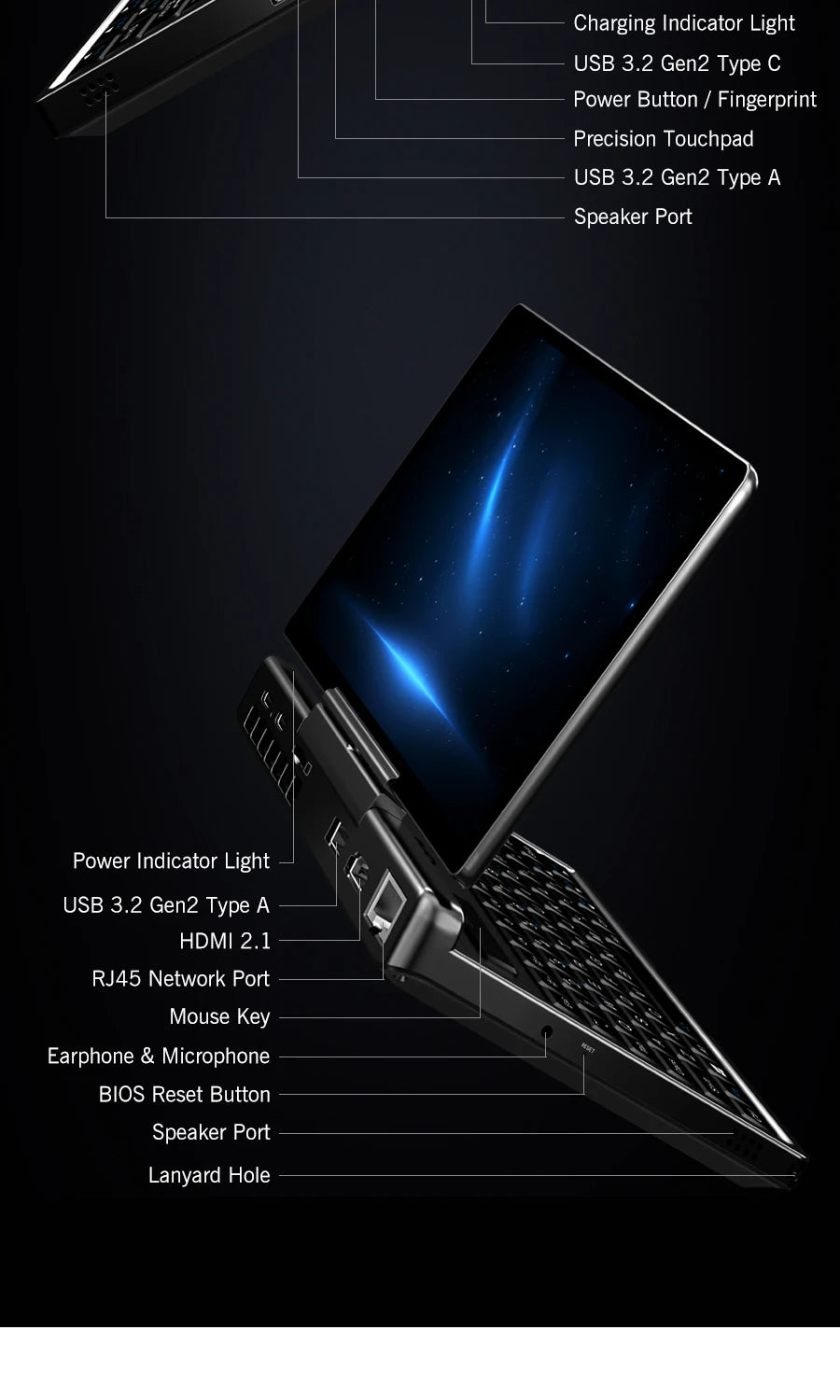 2025 New GPD MicroPC 2 7Inches Mini Industry Laptop Intel® Core™ i3-N300 16GB/512GB Windows 11 Portable Computer Notebook