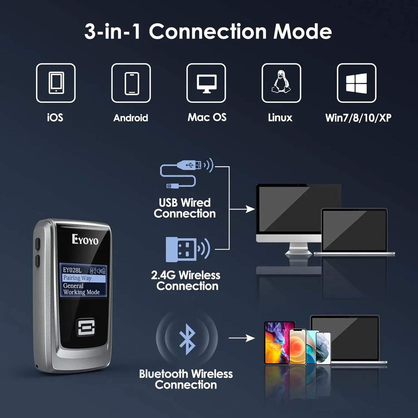 EYOYO 028 Bluetooth Barcode Scanner 2D With LED Display Wireless QR Bar Code Reader for IOS Android Windows Mobile Payment