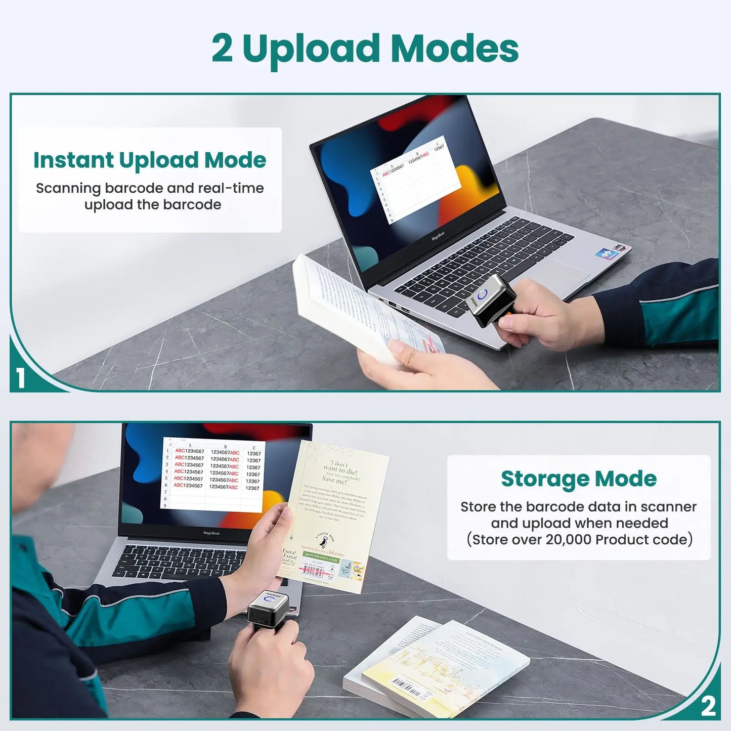 Wearable Mini 1D Ring Barcode Scanner 2.4G Wireless & Bluetooth & USB Wired 3-in-1 1D Code Reader Laser Bar Code Scanners