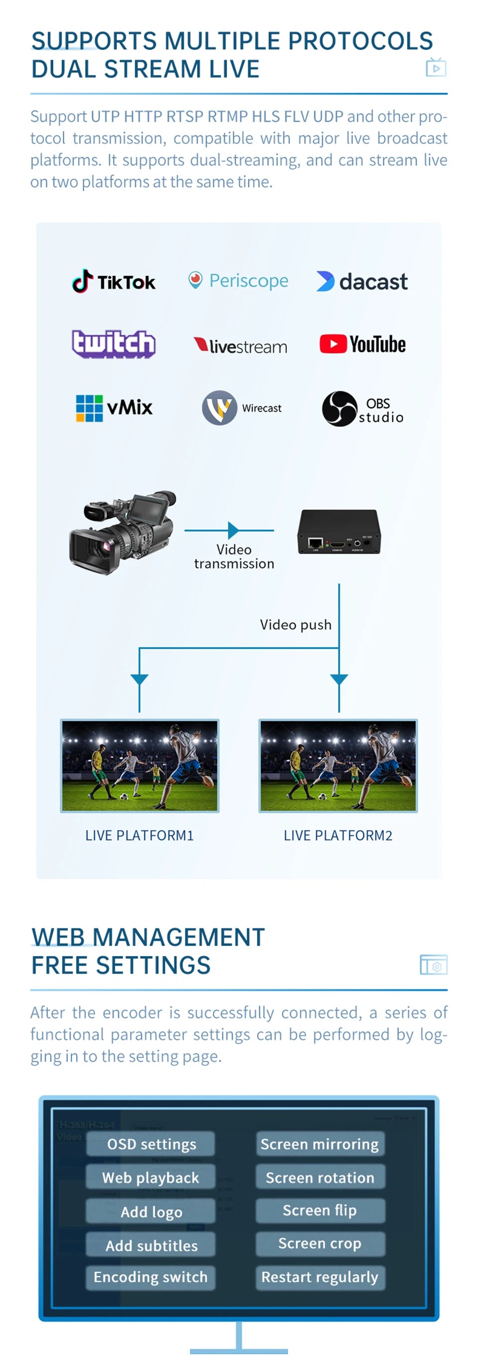Low-Cost HDMI to IP HD Video Encoder System Integration Mini SRT RTSP RTMPS UDP ONVIF 1080p H265 H264 IPTV Live Stream Board