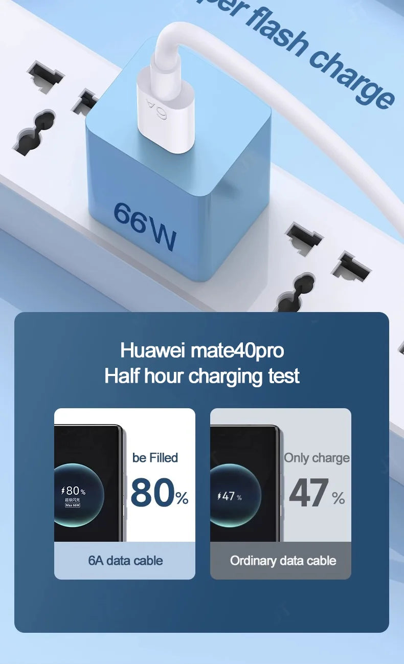 66W 6A Fast Charging USB Type C Cable For  Xiaomi 13 Huawei  P30 Notebook Dual USB C Fast Charger Cable Data Cables