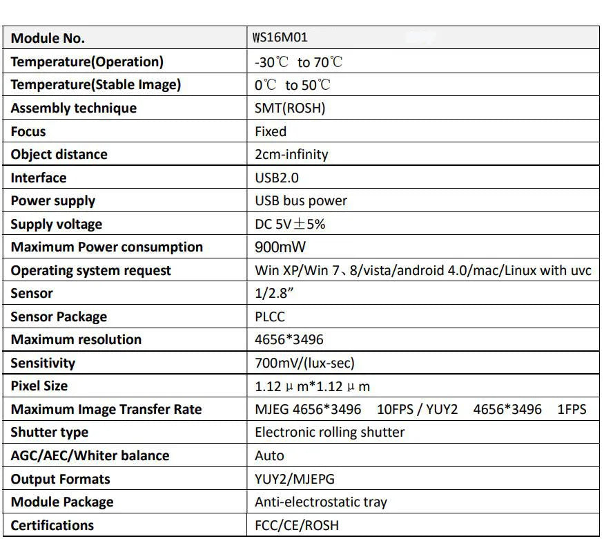 GXIVISION 16MP Ultra HD USB Camera,IMX298,Driver Free,MJPG 4656x 3496 10fps,Case Webcam With CS lens, Document Scanner