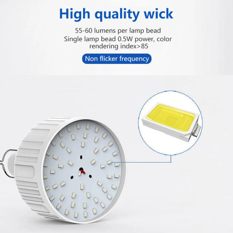 Portable Camping Light USB Rechargeable LED Emergency Lamp Bulb Hook Up Tent Light Garden Lighting Fishing Lantern Night Lights