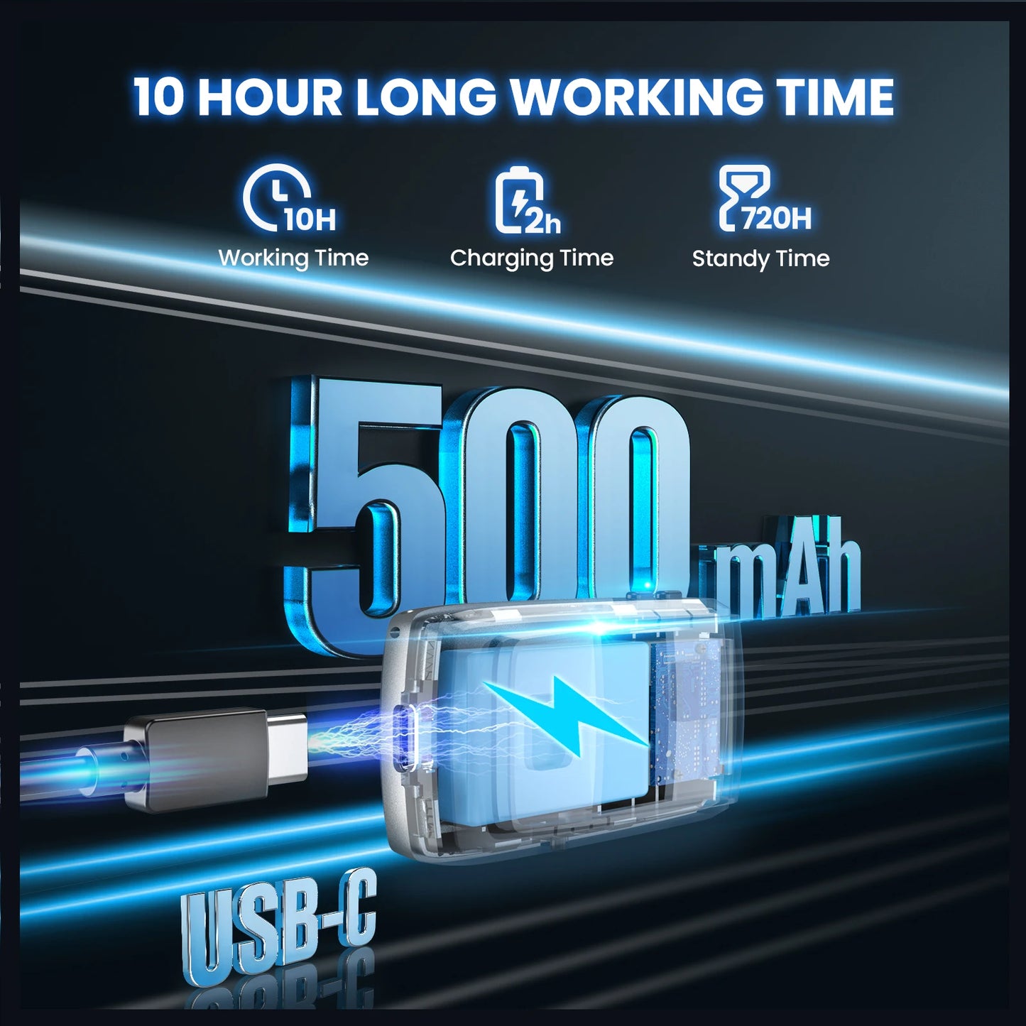 EYOYO 028 Bluetooth Barcode Scanner 2D With LED Display Wireless QR Bar Code Reader for IOS Android Windows Mobile Payment