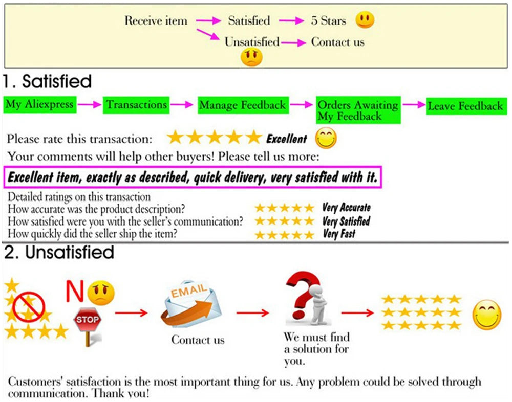 Handheld Family Recreation Video Console AV Output Retro Built-in 620 Classic Games Dual Gamepad Gaming Player  Toys Holiday Gif