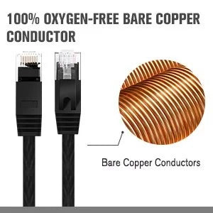 Cat 6 Ethernet Cable 1000M Network, Slim long Flat Internet LAN Patch Cord, Cat6 Solid High Speed weatherproof Cable for Router