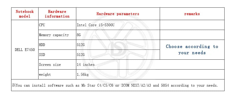 DELL E7450 Core i5 8GB RAM HDD/SSD Diagnostic Rugged Laptop for Mb Star C4/C5/C6 or ICOM NEXT/A2/A3 and 5054 Diagnostic Tool