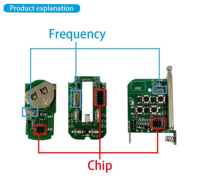 433MHz RF copy and copy remote control clone function transmitter garage door electric key access gate CAME remote control autom