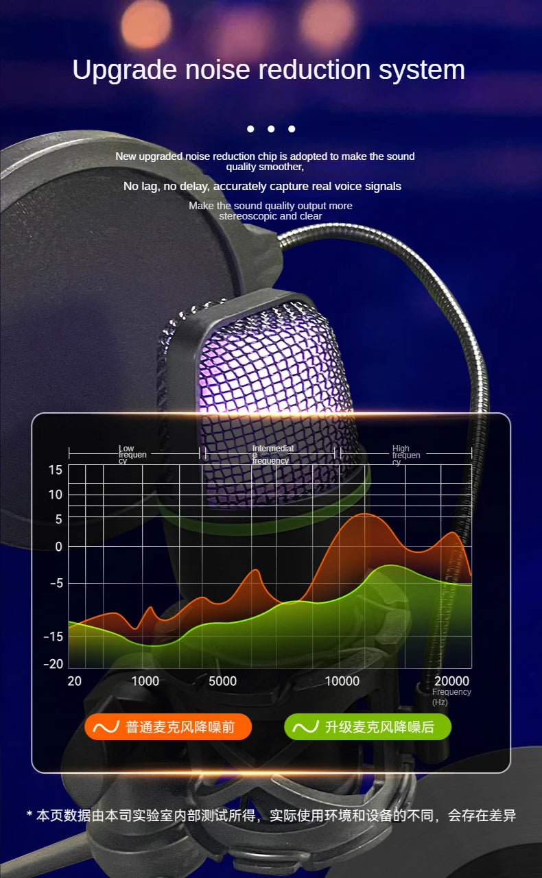 ME4 RGB Condenser Microphone USB Wired Desktop Tripod MIC For Recording Live Gaming Video Noise Reduction Conference Microphone