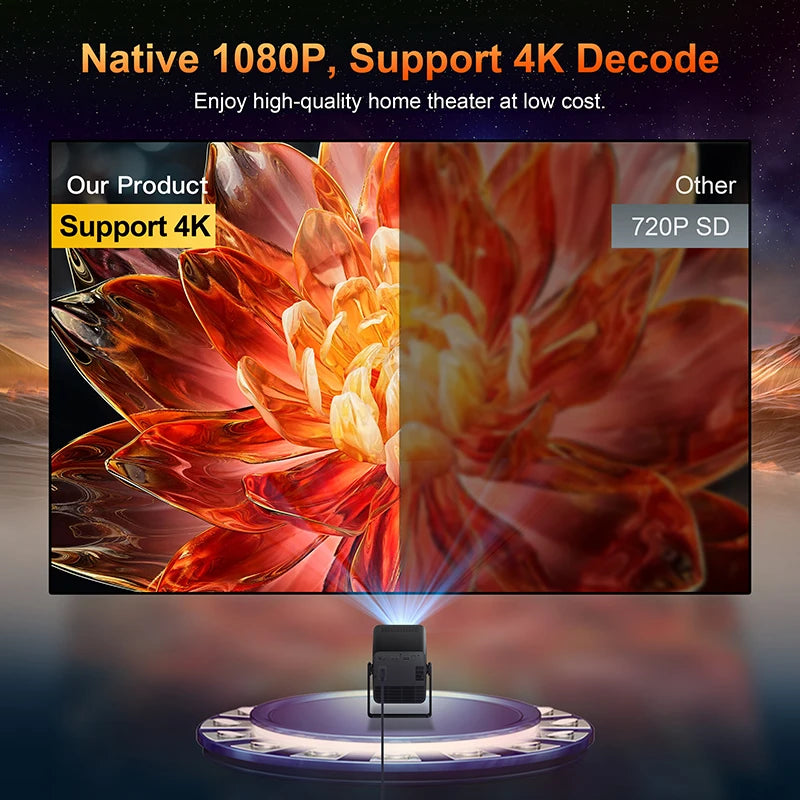 Xnano HM103-A Projector 4K Android 13 Dual WiFi5 300ANSI Amlogic T950S BT5.2 1920*1080P Home Theater Cinema Mini Projectors