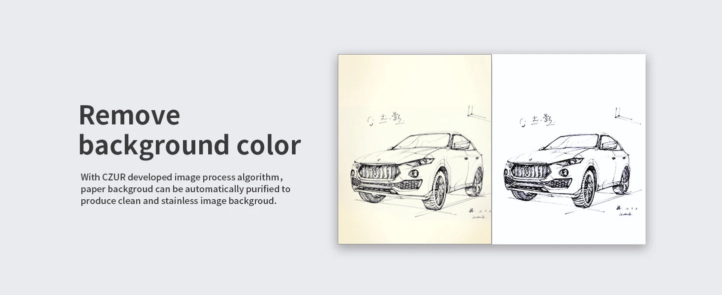 CZUR Lens 800 Pro Portable Document Scanner 8MP 270DPI Fast Scan 1s/Page, Light-weight A4 Scanner for Flat Sheet, Easy-to-Use