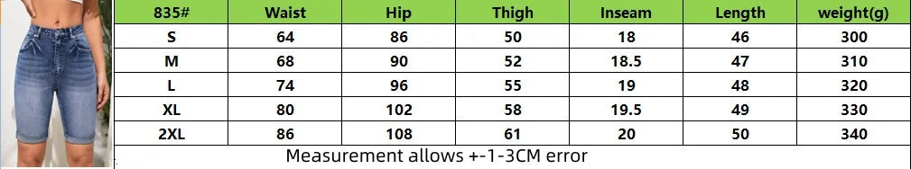 2024 Summer New High Waist Ripped Denim Shorts For Women Fashion Stretch Skinny Knee Length Jeans Shorts Casual Female Clothing
